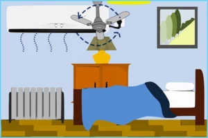 Ensure proper ventilation in rooms